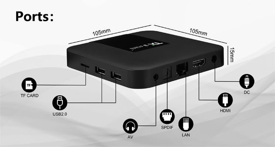 Amlogic S905 OTT Android TV Box TX3 Mini 2G 16G 4K H.265 2.4G Стример Приемник