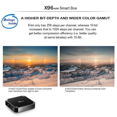ТВ-бокс Dual Wifi Neflix Smart Android X96mini Full HD 1080p 4K 8K 2 ГБ 8 ГБ 16 ГБ 4 ГБ 32 ГБ