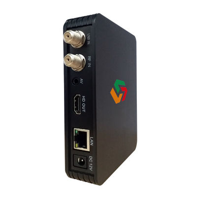 НТВ смотреть каналы  ресивер спутниковая приставка USB DVB T2 S2 4K