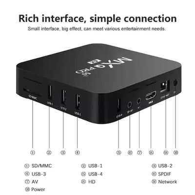 Сетевой четырехъядерный проигрыватель 3D 4K  OTT Box MXQ PRO Smart Box 1 + 8G