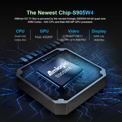 Блок настройки 4K OTT  S905WX4 X96 4 ГБ 64 ГБ ODM
