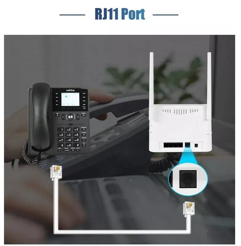 VPN GSM 3G LTE Wireless CPE Интернет Волоконно-оптический модем Маршрутизатор 4G Мобильная точка доступа с SIM-картой