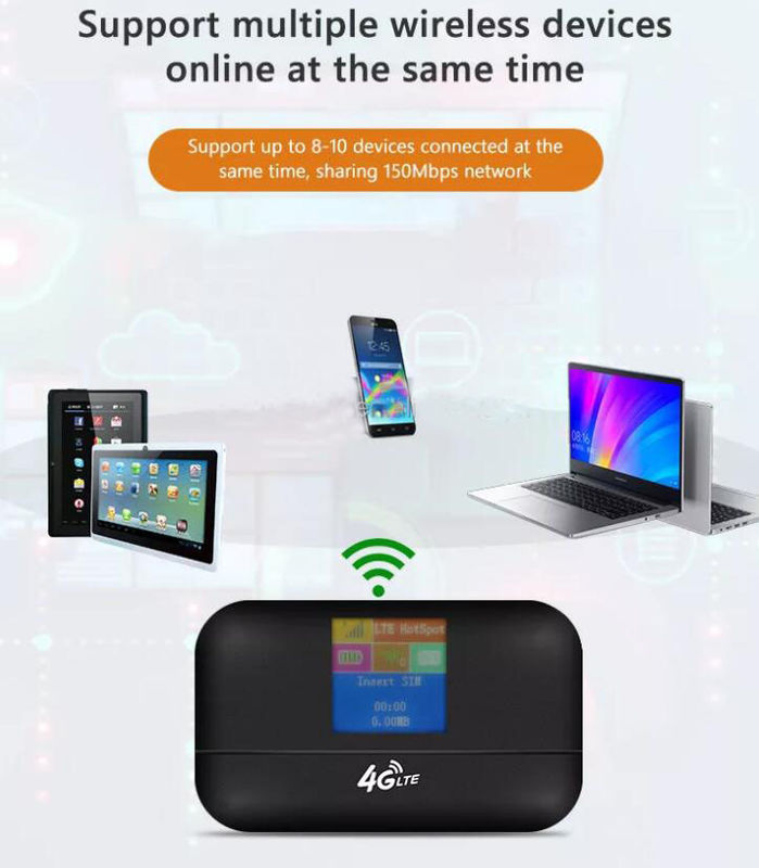 Маршрутизатор-концентратор 3G 4G 5G Sim для мобильных телефонов OEM Portable Mobile Hotspot Mobile разблокированный карман