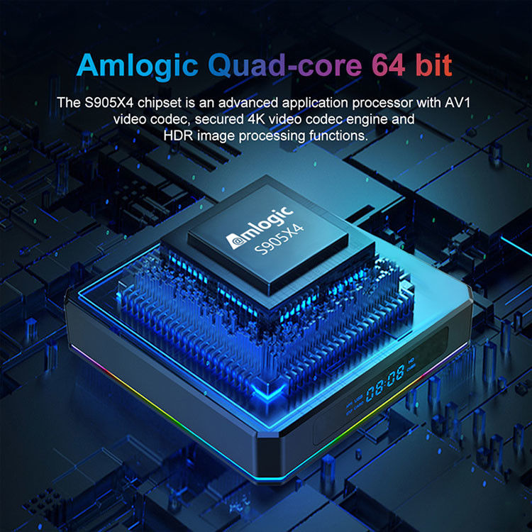 ARM Cortex A55 OTT Amlogic Android TV Box S905x4 Четырехъядерный медиаплеер