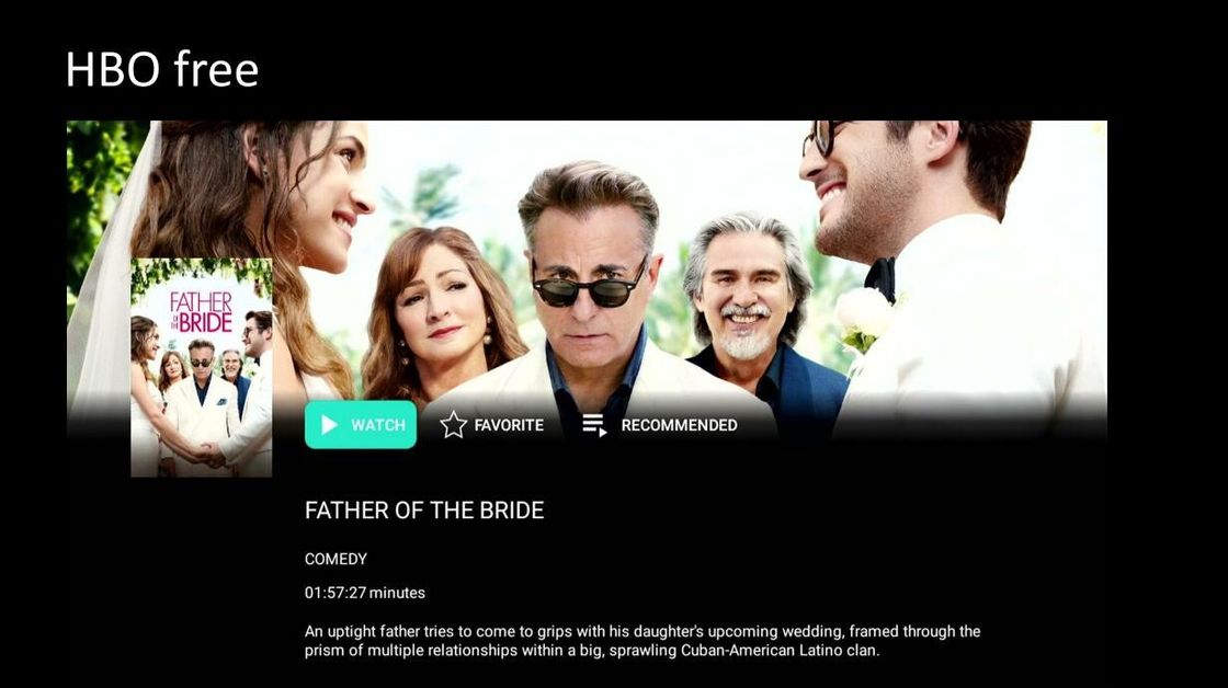 Медиа-проигрыватель ATV коробки ТВ коробки 4K HD Netflix Google ТВ Android10.0 OTT